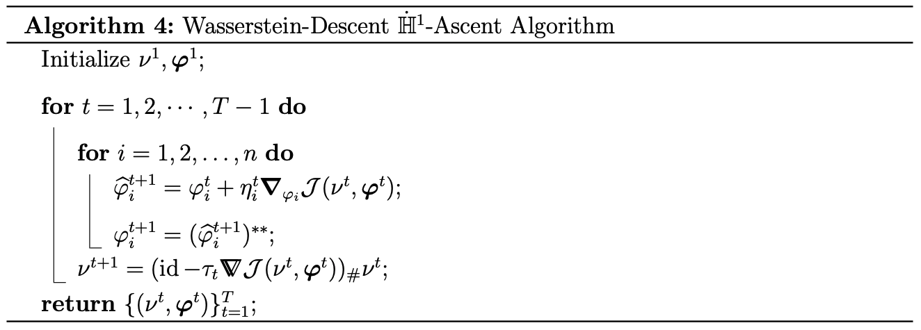 WDHA Algorithm