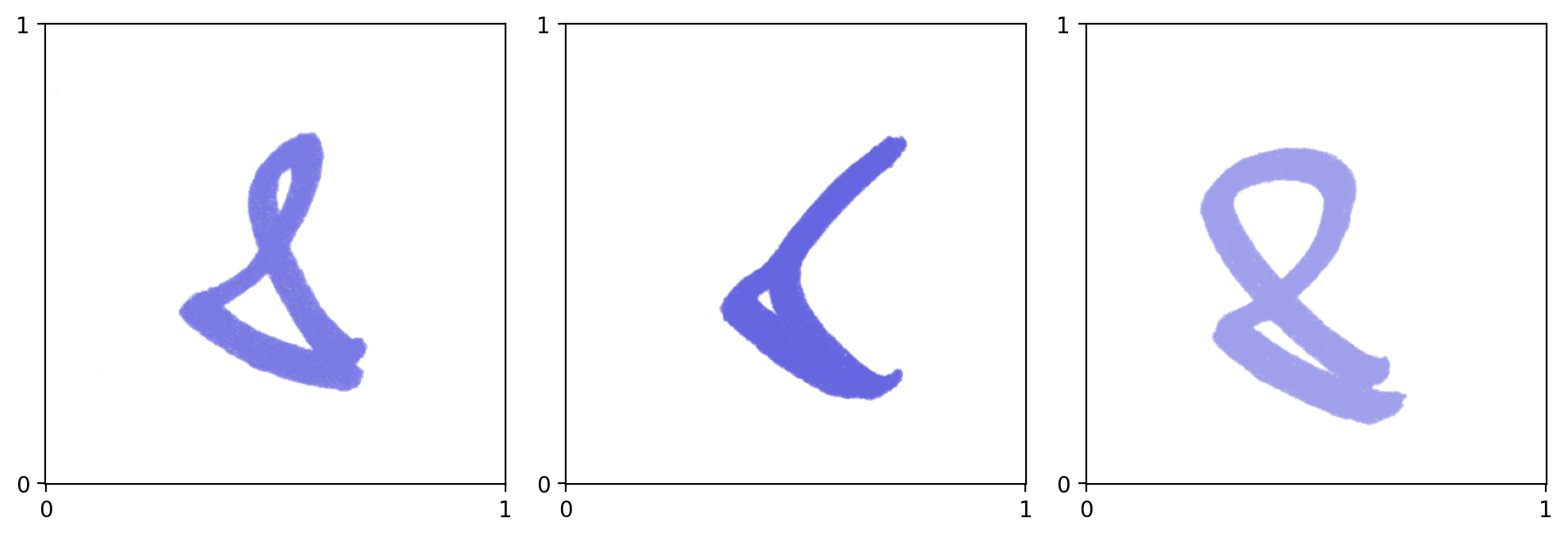 Exemplary Digits 8